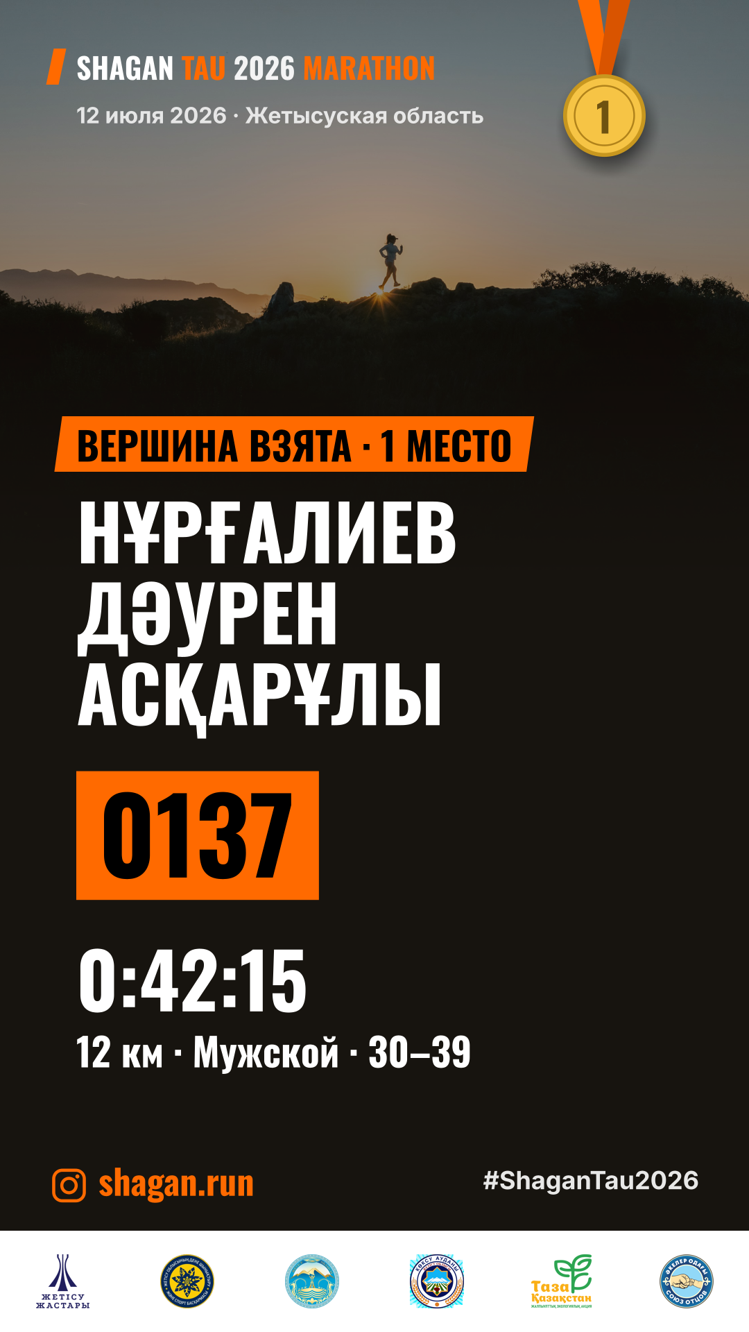 Пример именного сертификата